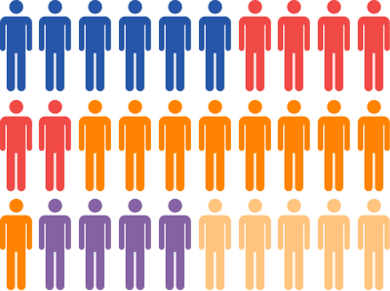 personel-team-graphic